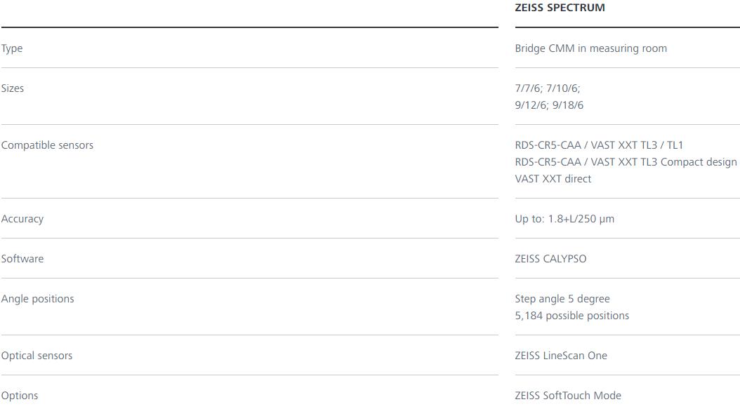 丰都蔡司三坐标spectrum